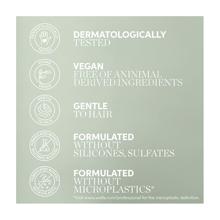 WELLA PROFESSIONALS Wella Pro Elements Renewing Shampoo 250ml – online store