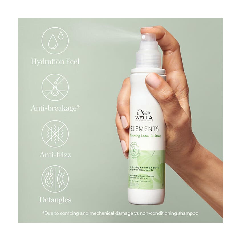 Elements Renewing Leave-In Spray