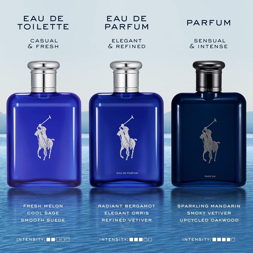 Polo Blue Parfum