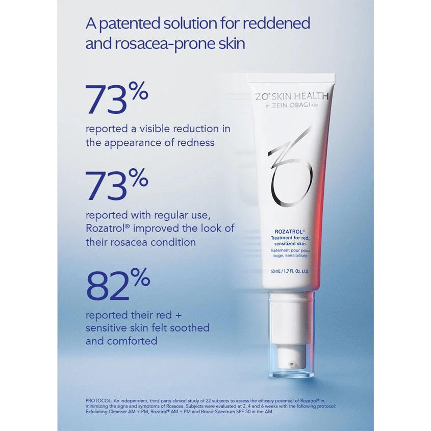 Rozatrol® Serum